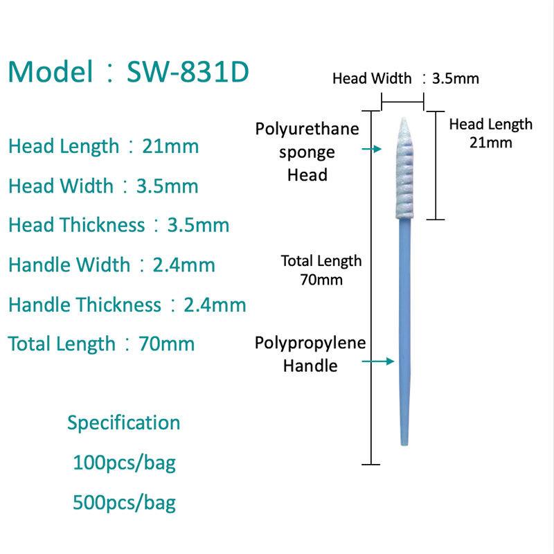 Ang SW-831D medium na naka-compress ng mataas na pagsipsip ng espongha